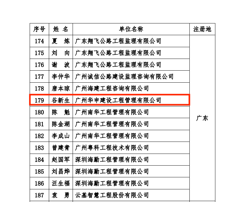 总监名单.png